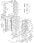 Cylinder & Crankcase