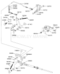 Shift & Throttle Linkage Shift & Throttle Linkage