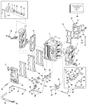 Cylinder & Crankcase