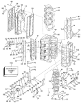 Cylinder & Crankcase