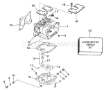 Carburetor Carburetor