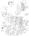 Cylinder & Crankcase