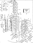 Cylinder & Crankcase