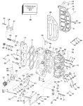 Cylinder & Crankcase