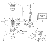 Electric Starter & Solenoid Electric Starter & Solenoid