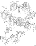 Cylinder & Crankcase