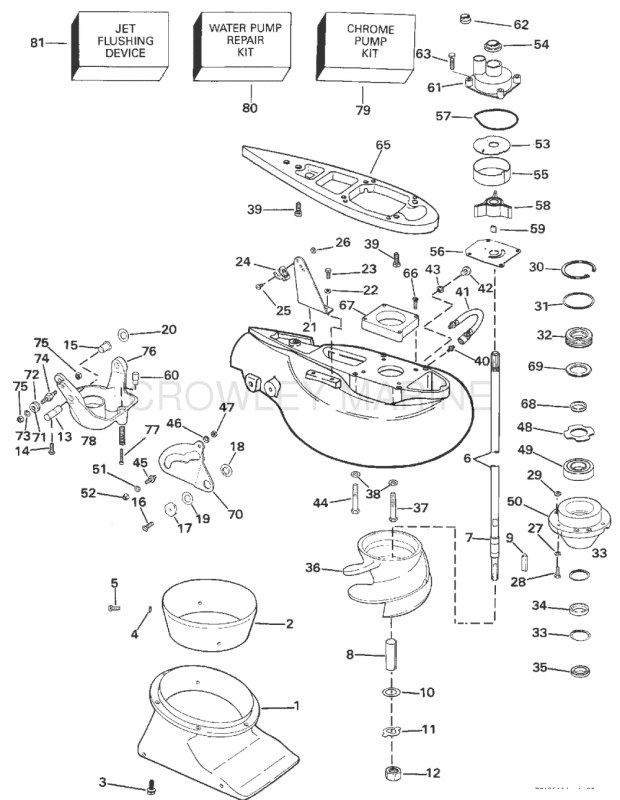 Jet Drive Kit