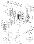 Cylinder & Crankcase