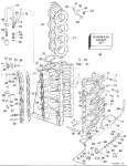 Cylinder & Crankcase