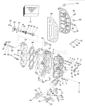 Cylinder & Crankcase