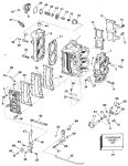 Cylinder & Crankcase