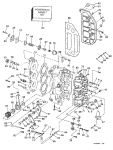 Cylinder & Crankcase