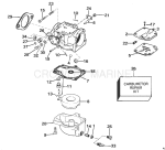 Carburetor Carburetor