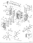 Cylinder & Crankcase