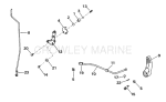 Shift Linkage Shift Linkage