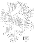 Cylinder & Crankcase