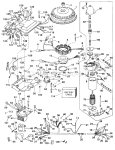 Ignition System & Starter Motor