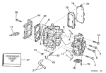 Cylinder & Crankcase