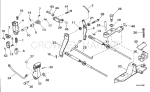 Shift & Throttle Linkage Shift & Throttle Linkage