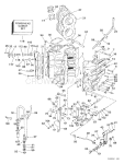 Cylinder & Crankcase