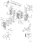 Cylinder & Crankcase