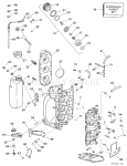 Cylinder & Crankcase