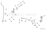 Shift Linkage Shift Linkage