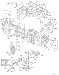 Cylinder & Crankcase