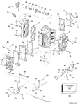 Cylinder & Crankcase