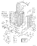 Cylinder & Crankcase