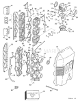 Carburetor & Intake Manifold Carburetor & Intake Manifold