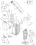 Cylinder & Crankcase