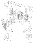 Cylinder & Crankcase