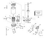 Electric Starter & Solenoid Electric Starter & Solenoid