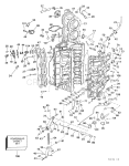 Cylinder & Crankcase