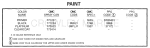Paint Paint