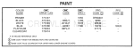 Paint Paint