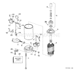 Electric Starter & Solenoid Electric Starter & Solenoid