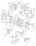 Cylinder & Crankcase