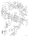 Cylinder & Crankcase