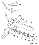 Manual Primer System Manual Primer System