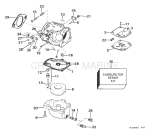 Carburetor Carburetor