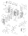 Cylinder & Crankcase