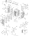 Cylinder & Crankcase Cylinder & Crankcase
