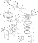 Ignition System Ignition System