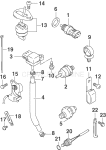 Sensor Group