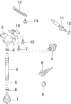 Sensor Group