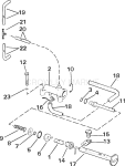 Primer System