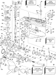 Gearcase - Cx, Models