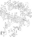 Cylinder & Crankcase